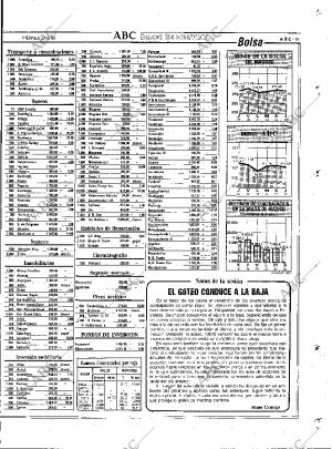 ABC MADRID 27-05-1988 página 81