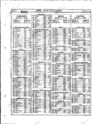 ABC MADRID 27-05-1988 página 82