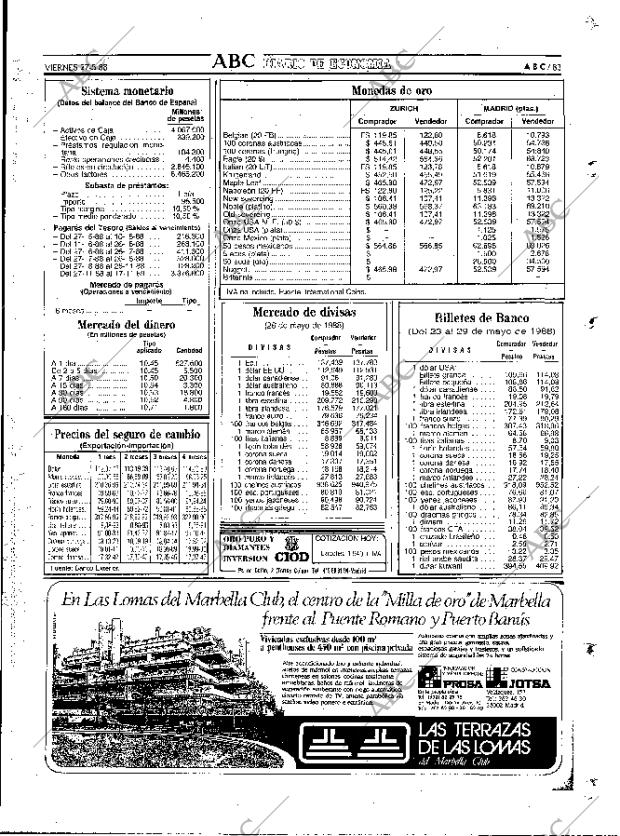 ABC MADRID 27-05-1988 página 83