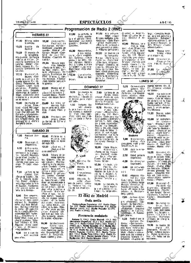 ABC MADRID 27-05-1988 página 95