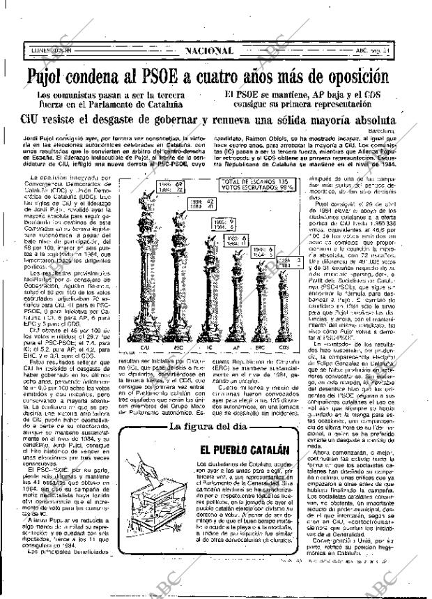 ABC MADRID 30-05-1988 página 23