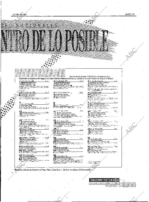 ABC MADRID 30-05-1988 página 47