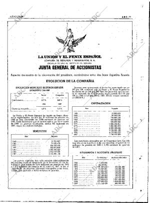 ABC MADRID 02-06-1988 página 79