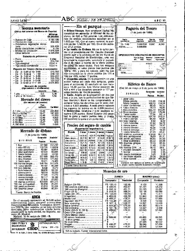 ABC MADRID 02-06-1988 página 85