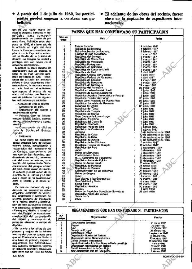 ABC SEVILLA 05-06-1988 página 20