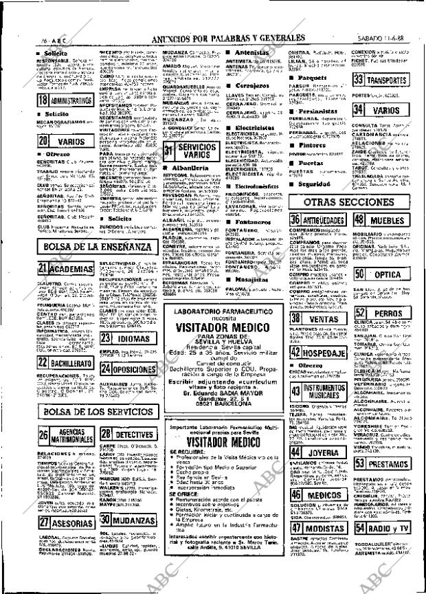ABC SEVILLA 11-06-1988 página 84