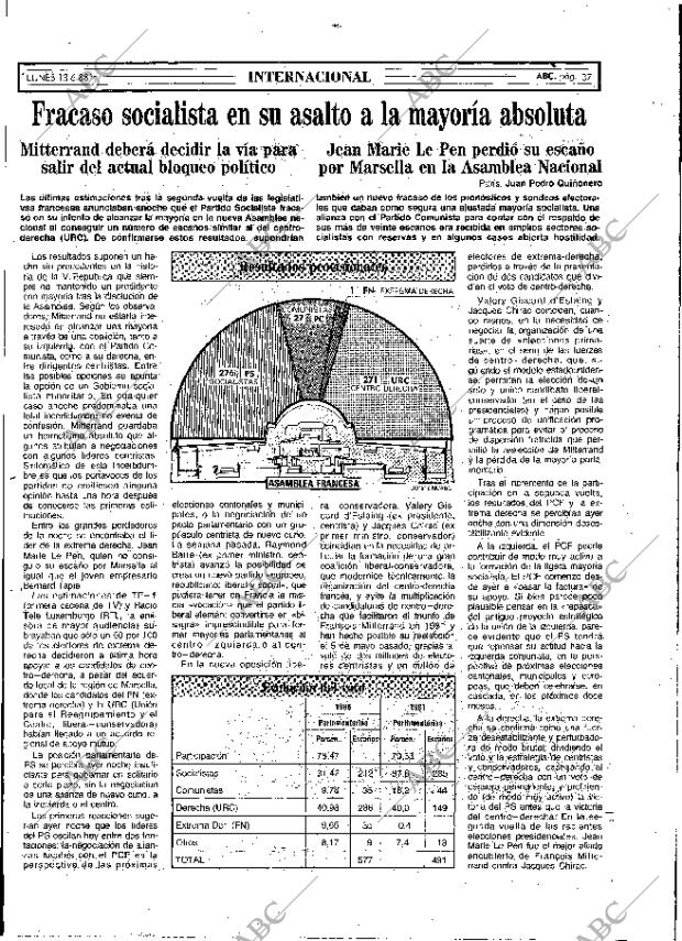 ABC MADRID 13-06-1988 página 37