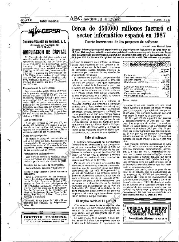 ABC MADRID 13-06-1988 página 84