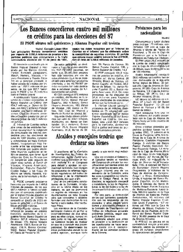 ABC SEVILLA 14-06-1988 página 15