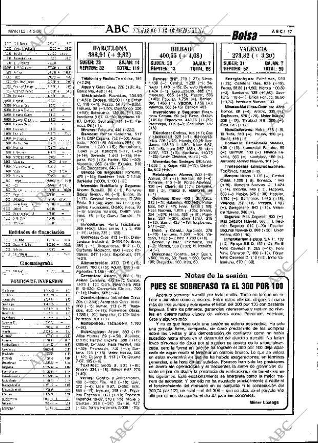 ABC SEVILLA 14-06-1988 página 57
