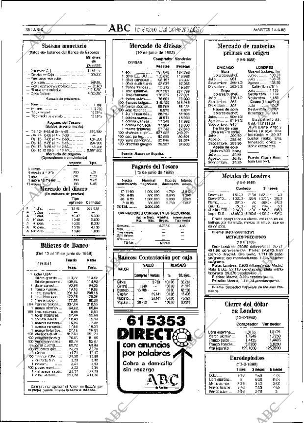 ABC SEVILLA 14-06-1988 página 58