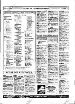 ABC SEVILLA 14-06-1988 página 81