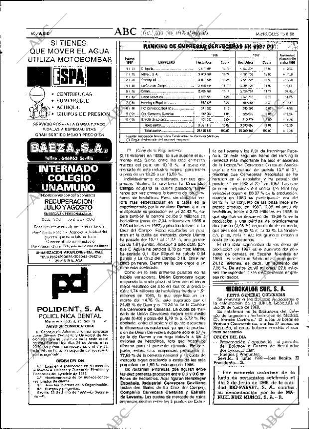 ABC SEVILLA 15-06-1988 página 60