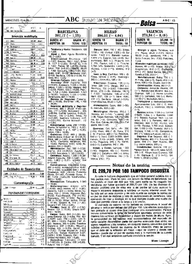 ABC SEVILLA 15-06-1988 página 65