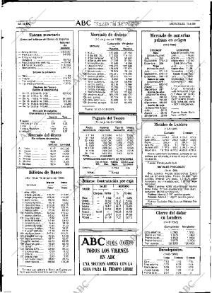 ABC SEVILLA 15-06-1988 página 66