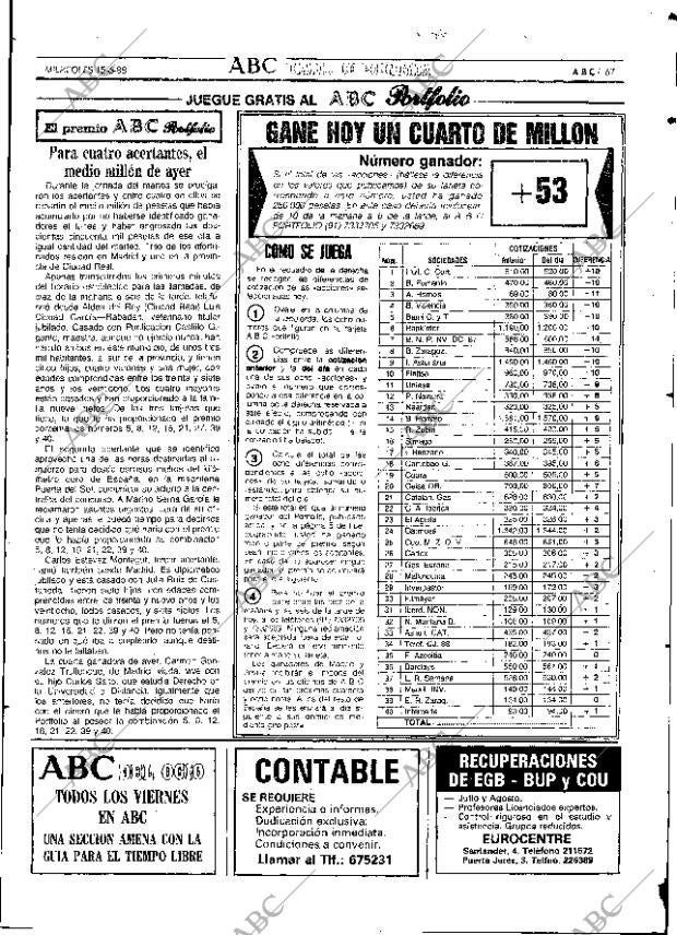 ABC SEVILLA 15-06-1988 página 67