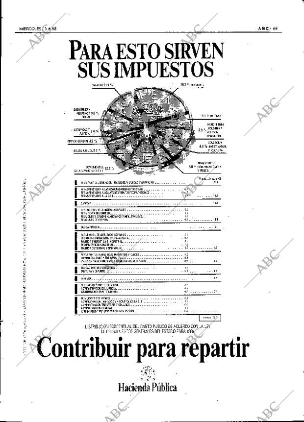 ABC SEVILLA 15-06-1988 página 69