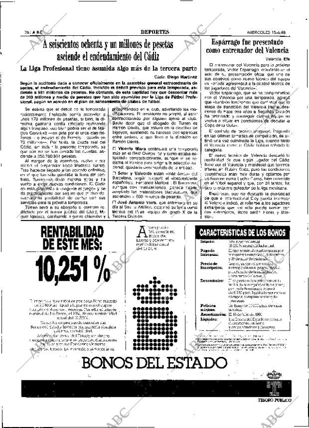ABC SEVILLA 15-06-1988 página 76