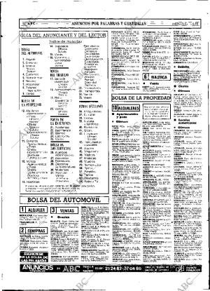 ABC SEVILLA 15-06-1988 página 82