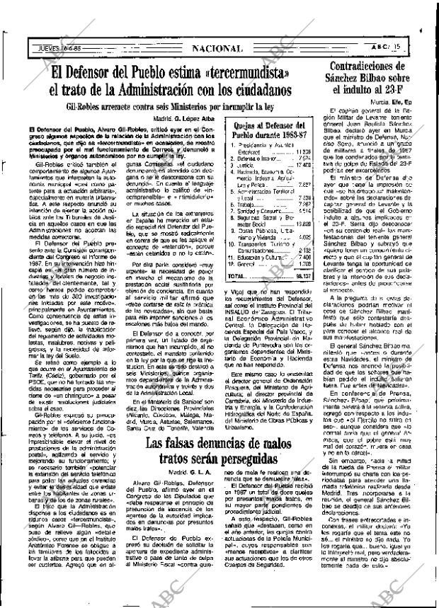 ABC SEVILLA 16-06-1988 página 15