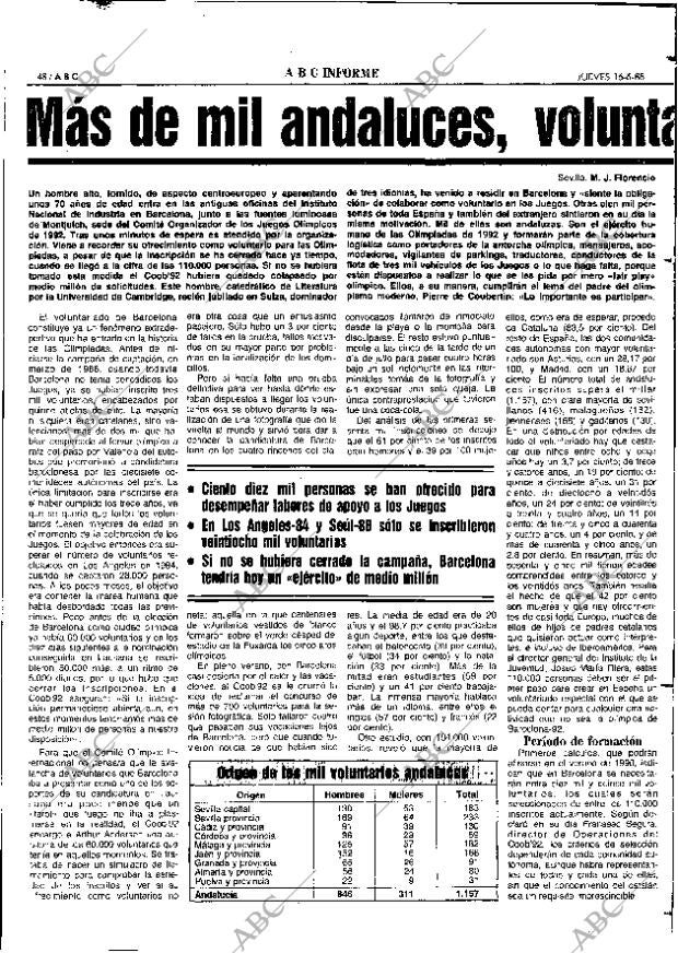 ABC SEVILLA 16-06-1988 página 48