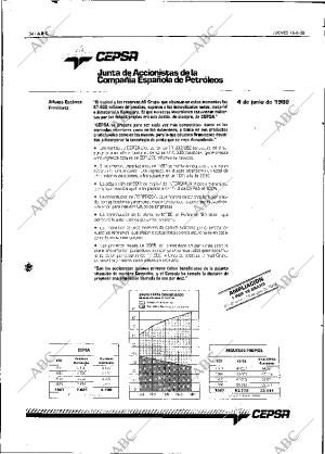 ABC SEVILLA 16-06-1988 página 54