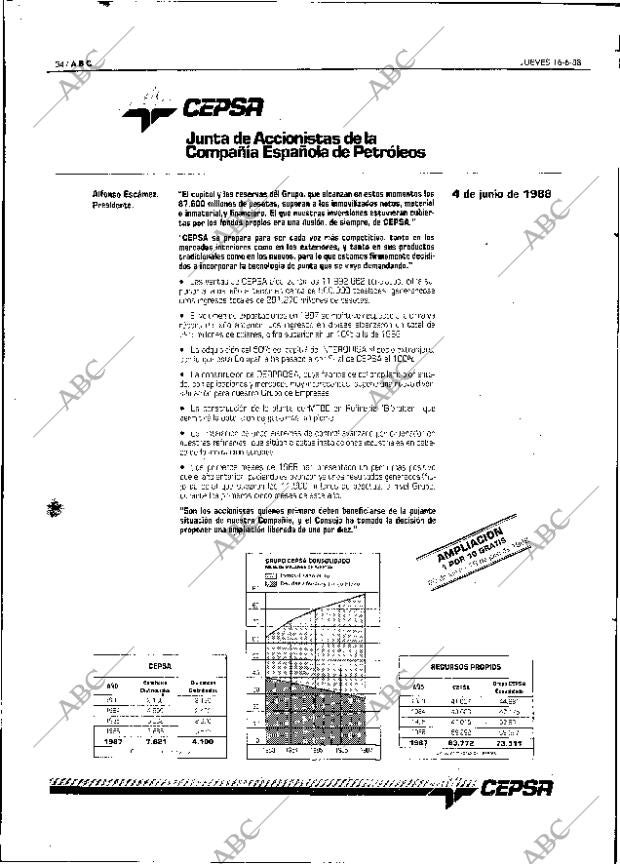 ABC SEVILLA 16-06-1988 página 54