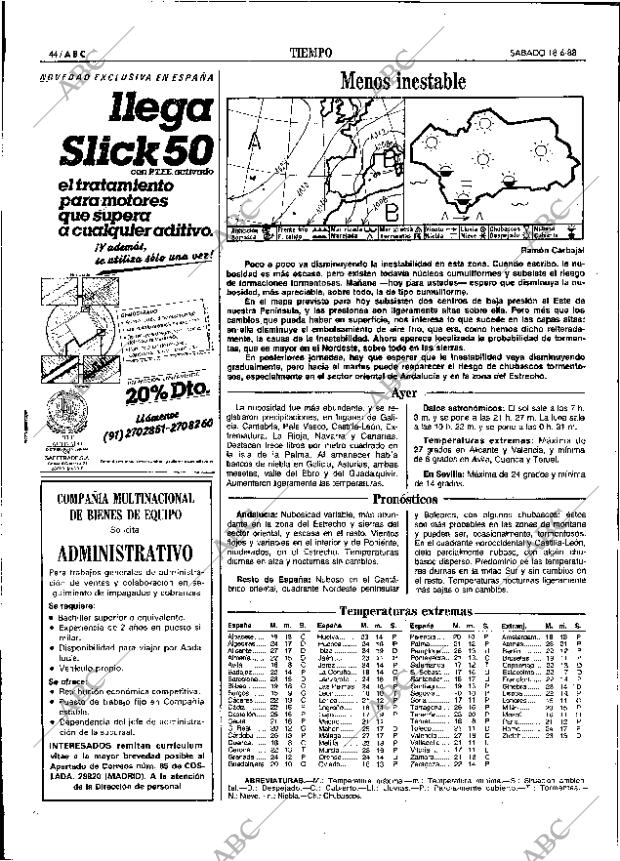 ABC SEVILLA 18-06-1988 página 44