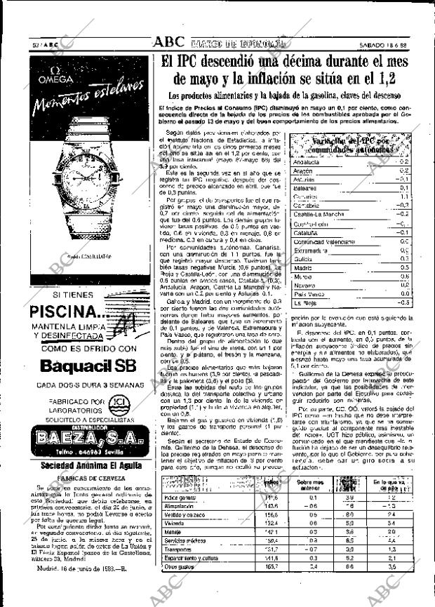 ABC SEVILLA 18-06-1988 página 64