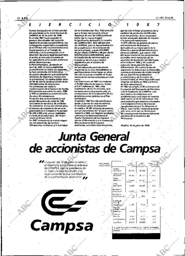 ABC SEVILLA 20-06-1988 página 52