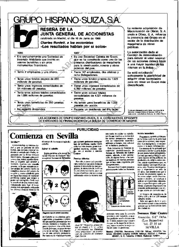 ABC SEVILLA 20-06-1988 página 84