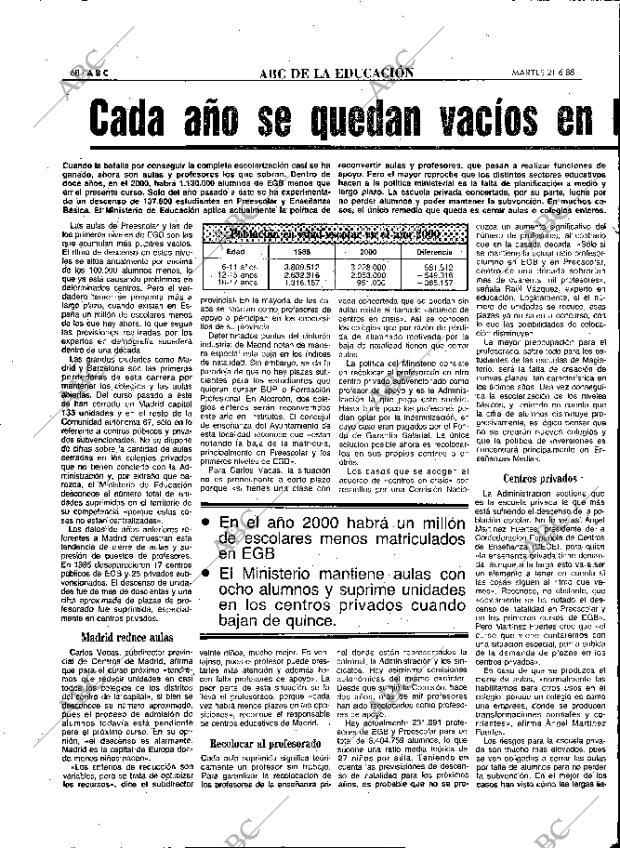 ABC MADRID 21-06-1988 página 68