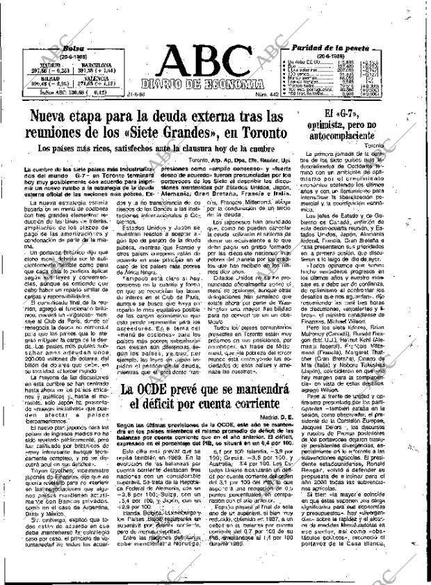 ABC MADRID 21-06-1988 página 73