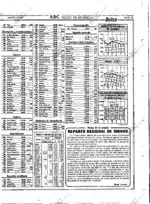 ABC MADRID 21-06-1988 página 83