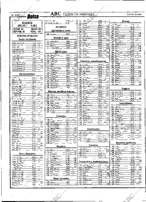 ABC SEVILLA 23-06-1988 página 56