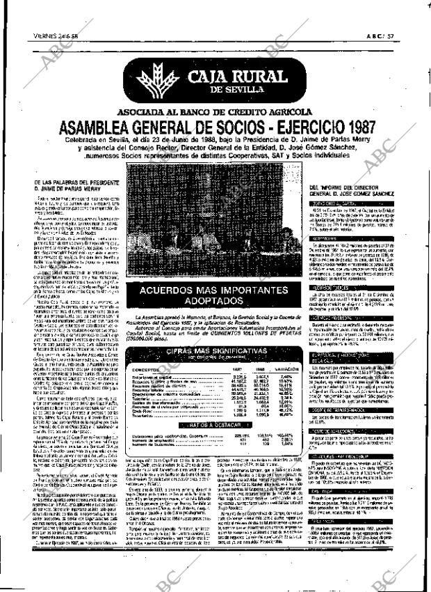 ABC SEVILLA 24-06-1988 página 57