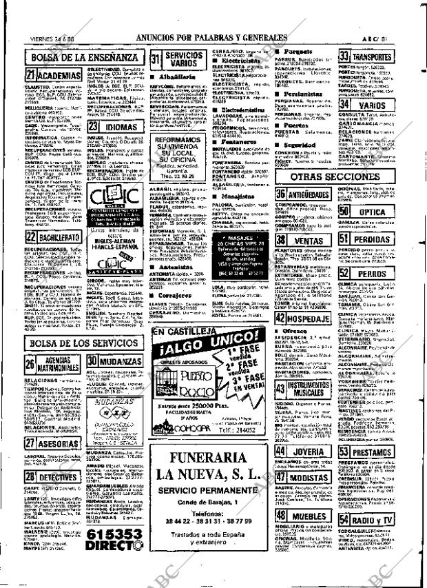 ABC SEVILLA 24-06-1988 página 81