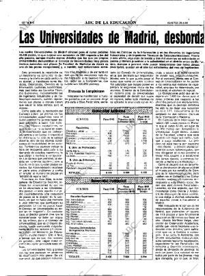 ABC MADRID 28-06-1988 página 68