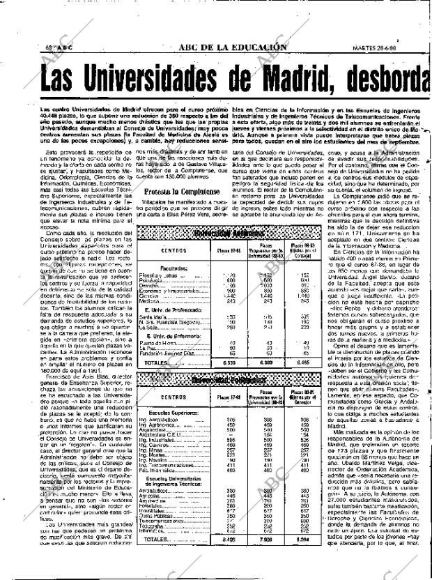 ABC MADRID 28-06-1988 página 68