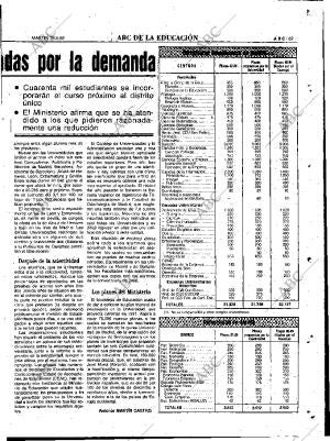 ABC MADRID 28-06-1988 página 69