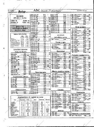 ABC MADRID 28-06-1988 página 84