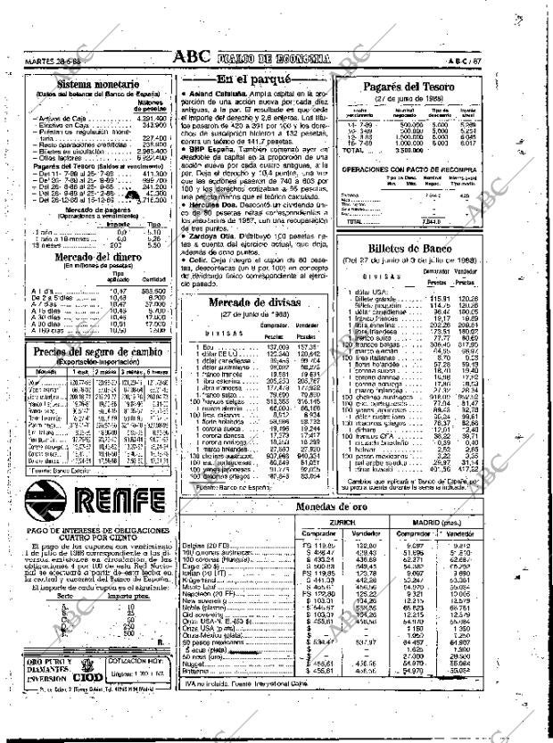 ABC MADRID 28-06-1988 página 87