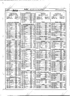 ABC MADRID 29-06-1988 página 86