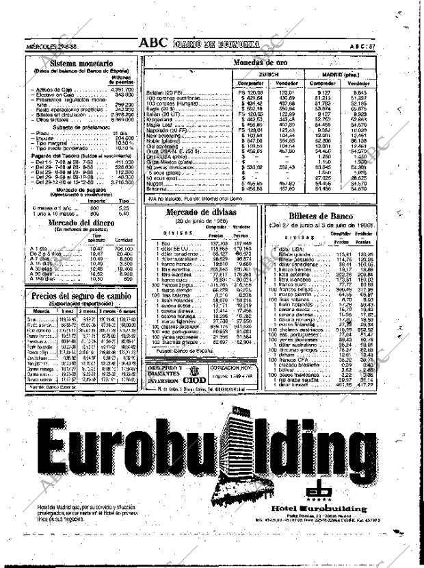 ABC MADRID 29-06-1988 página 87