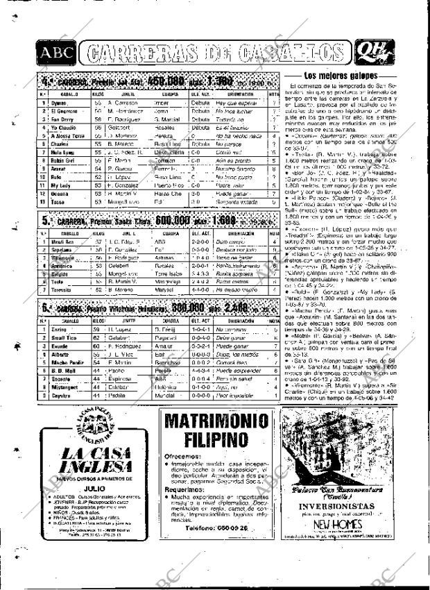 ABC MADRID 30-06-1988 página 102