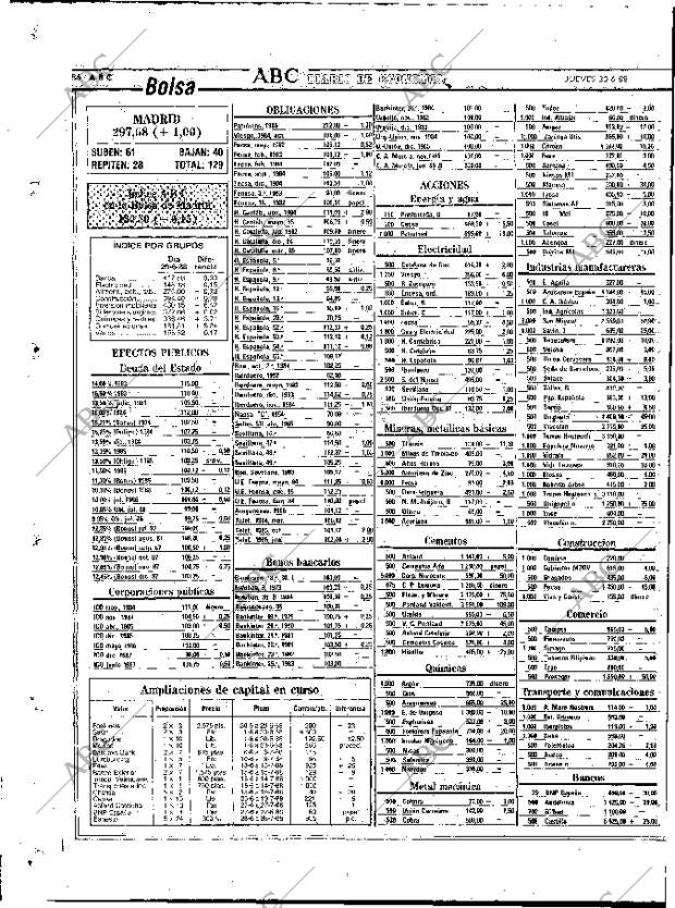 ABC MADRID 30-06-1988 página 86