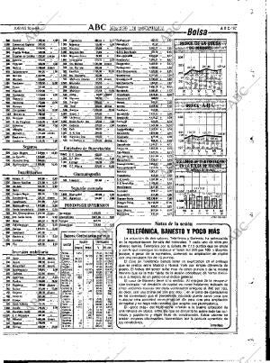 ABC MADRID 30-06-1988 página 87