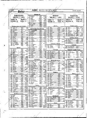 ABC MADRID 30-06-1988 página 88
