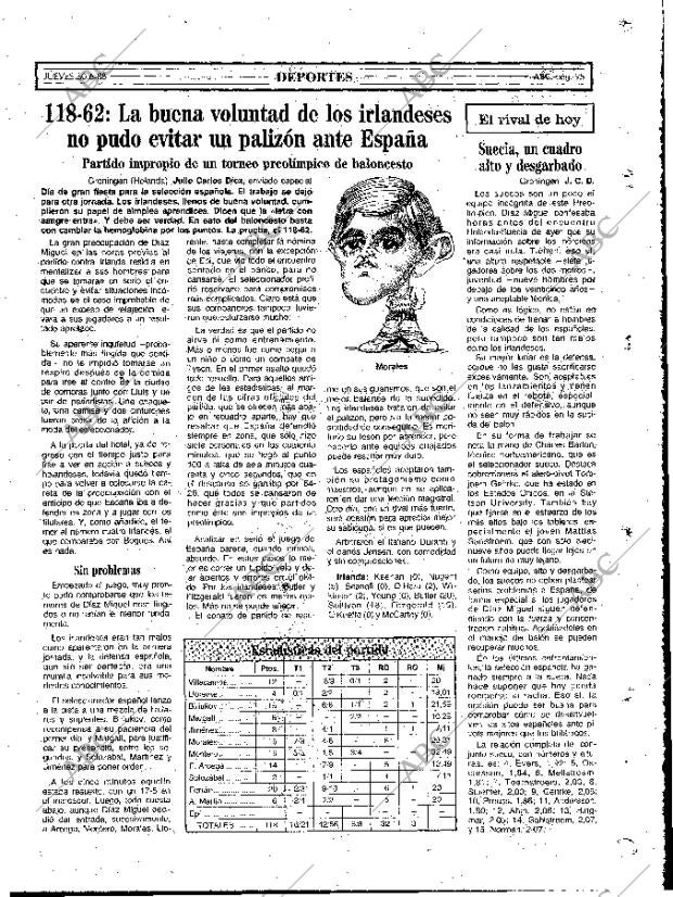 ABC MADRID 30-06-1988 página 95