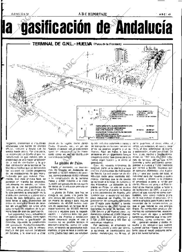 ABC SEVILLA 30-06-1988 página 49